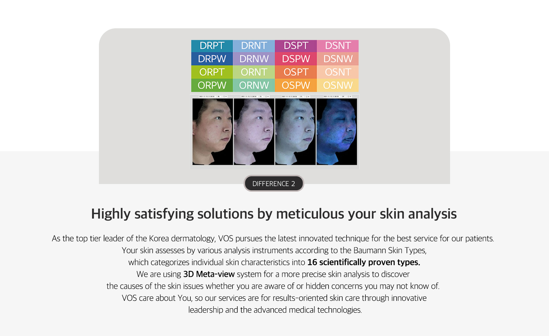 [DIFFERENCE 2] Highly satisfying solutions by meticulous your skin analysis
