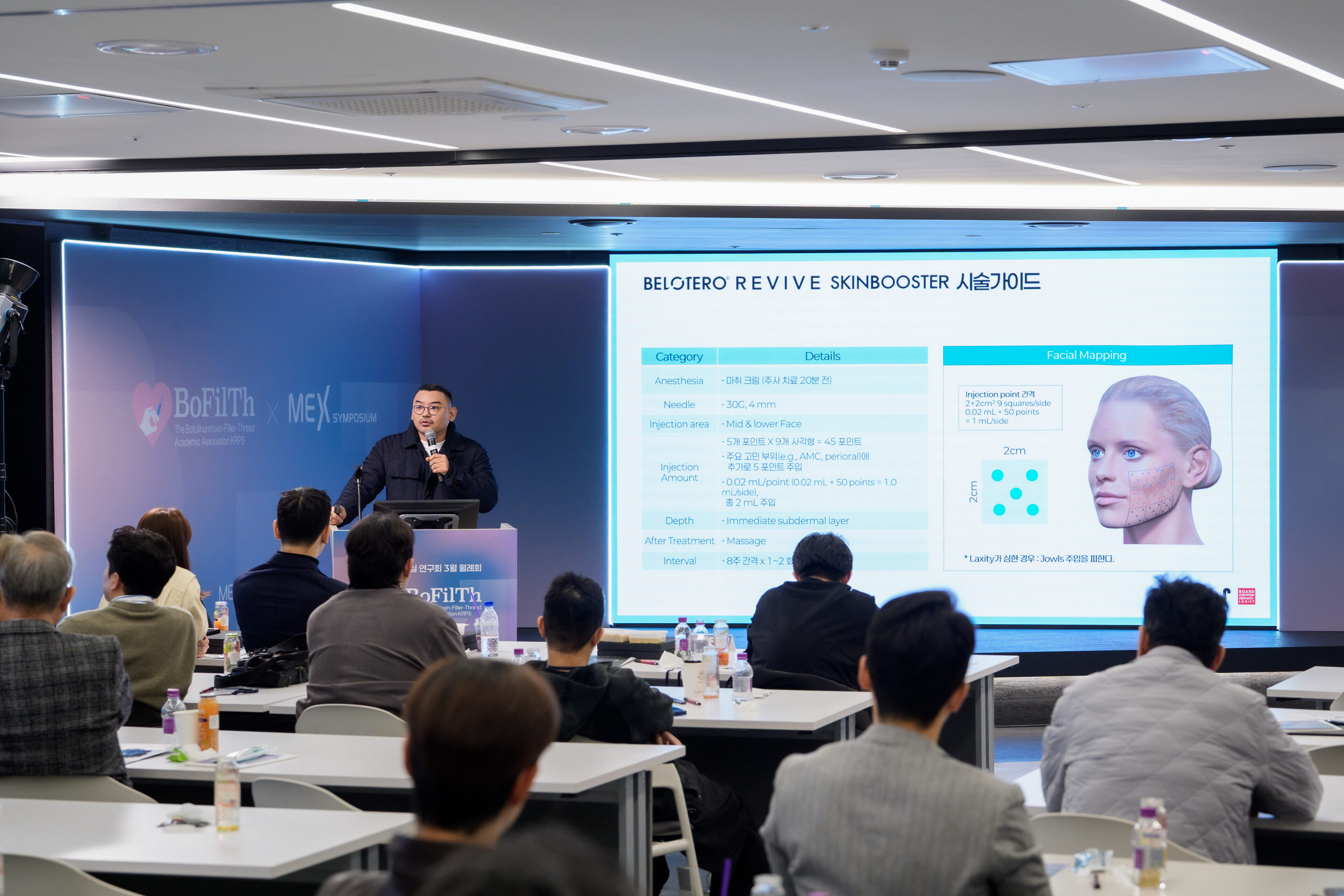 Bopilsil X Max Symposium