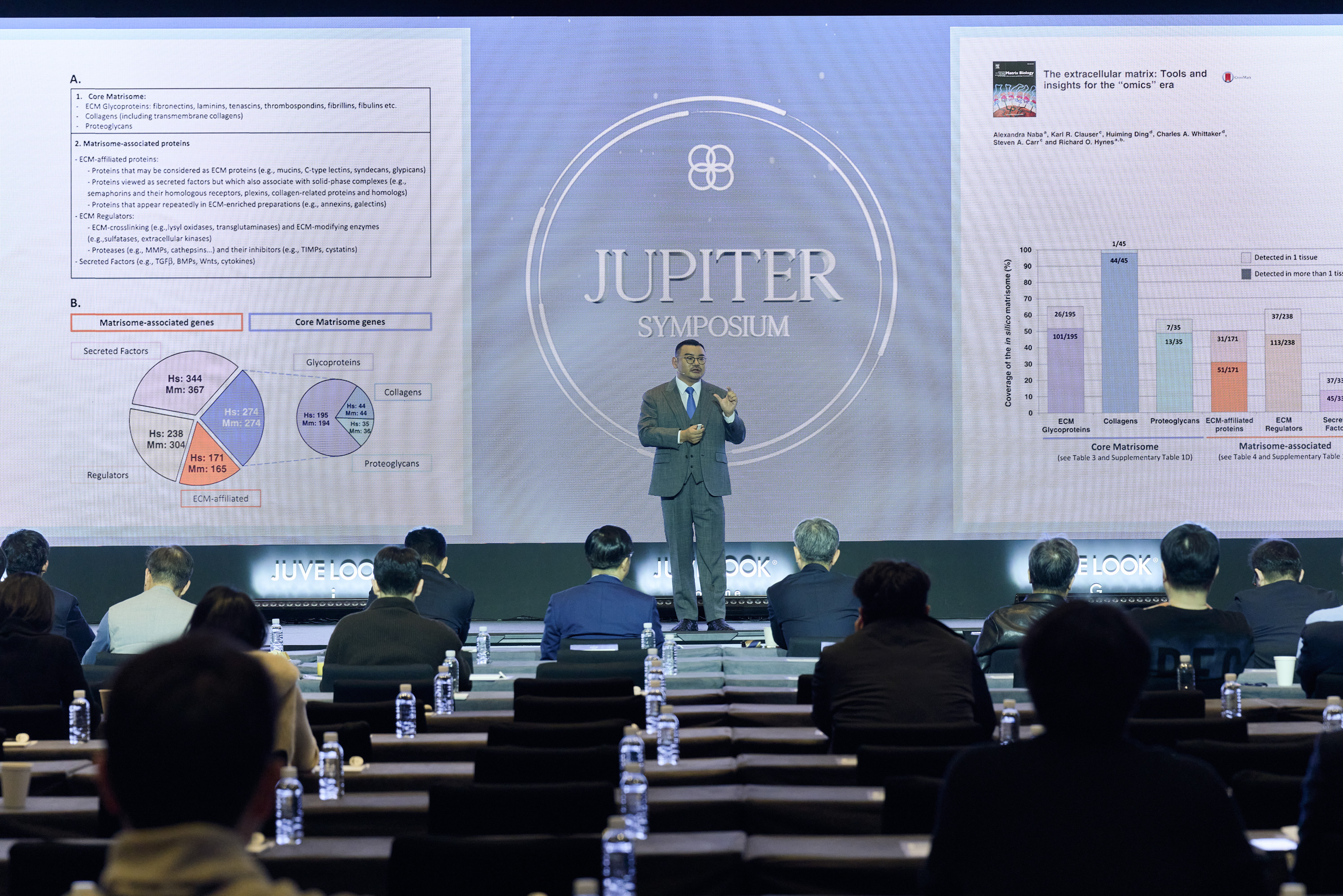JUPITER Symposium by Vaime Global