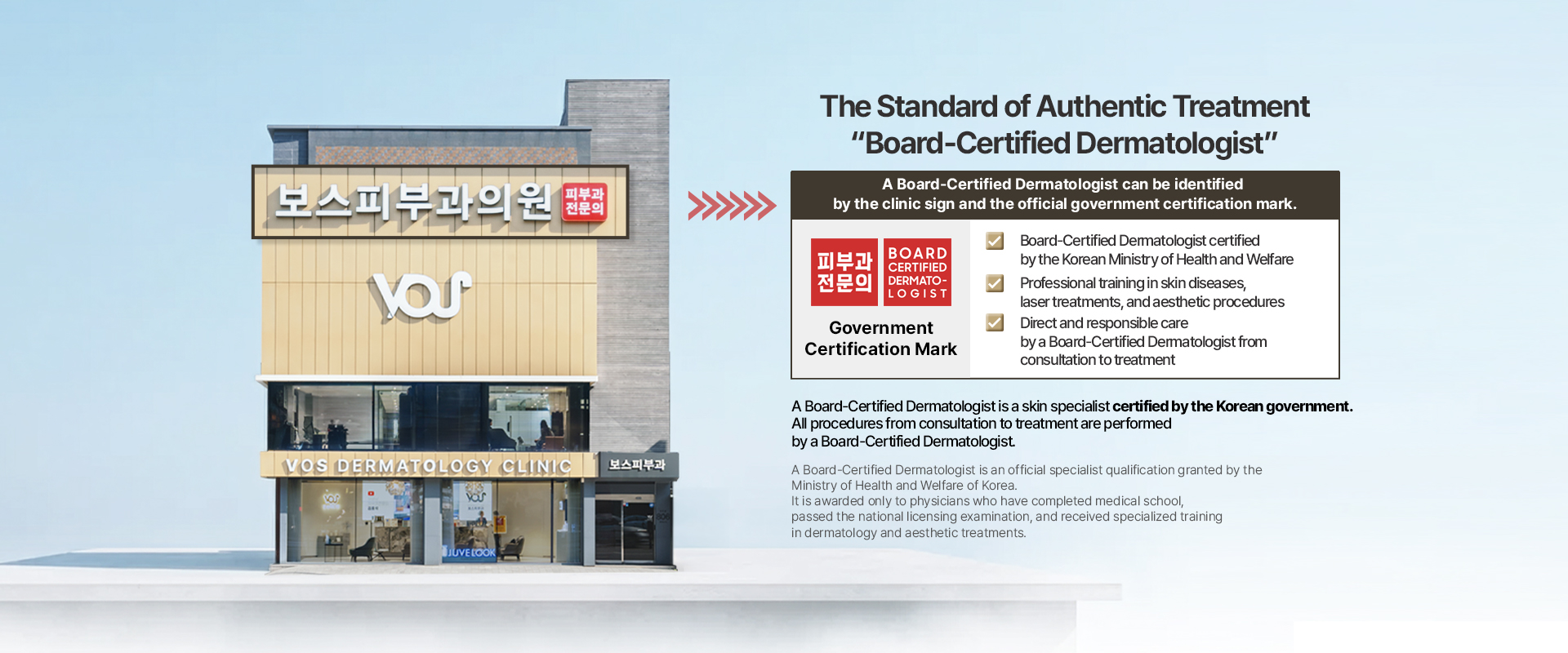 VOS Dermatology Clinic