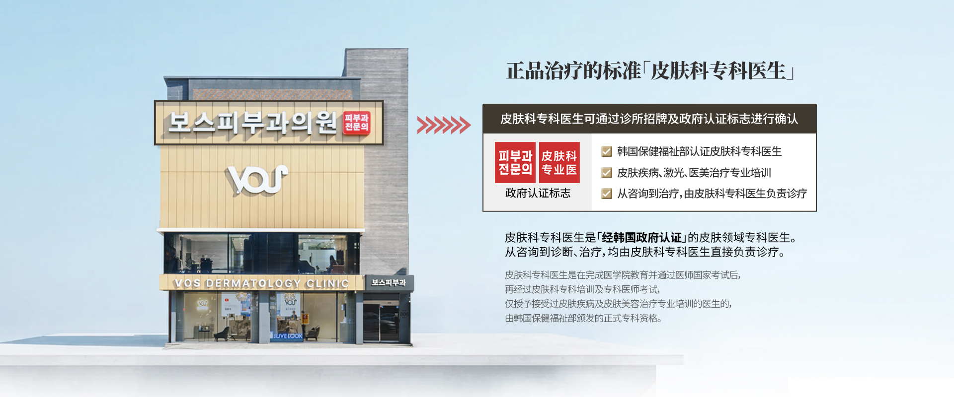 VOS Dermatology Clinic