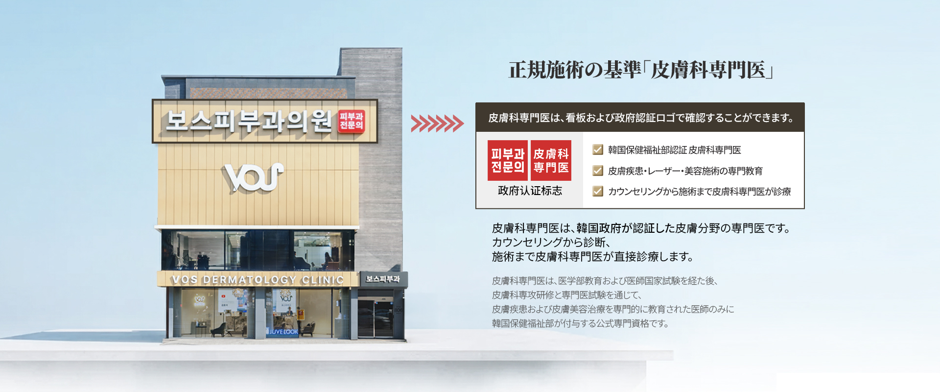 VOS Dermatology Clinic